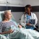 Patient Privacy