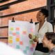 Staff Scheduling